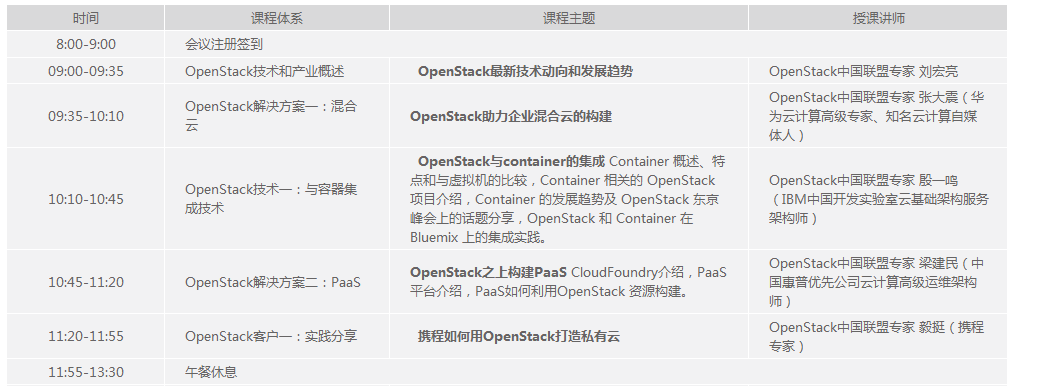 【码农福利】OPENSTACK中国联盟公开课,免费报名中_ 图片描述