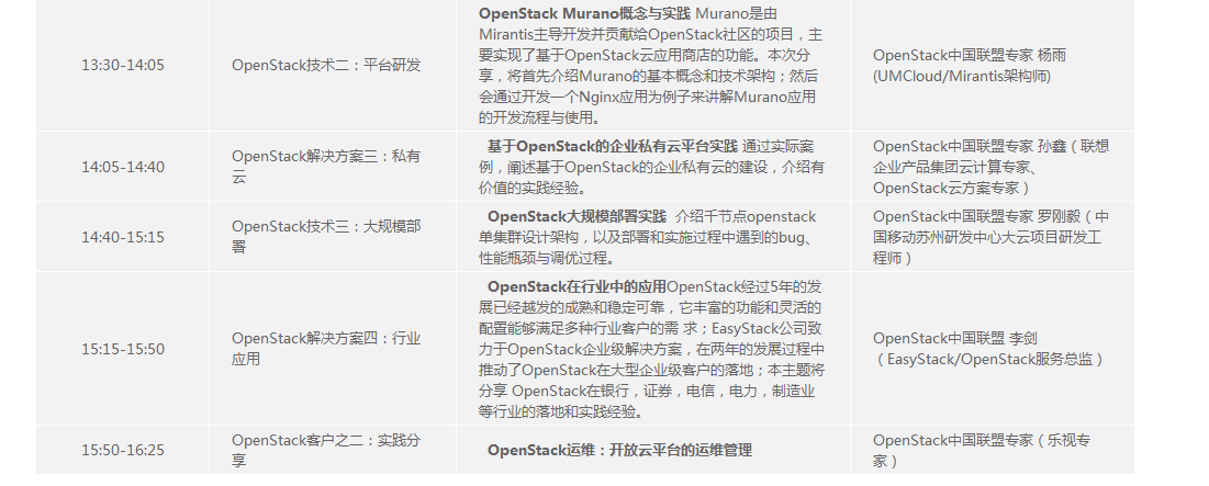 【码农福利】OPENSTACK中国联盟公开课,免费报名中_ 图片描述