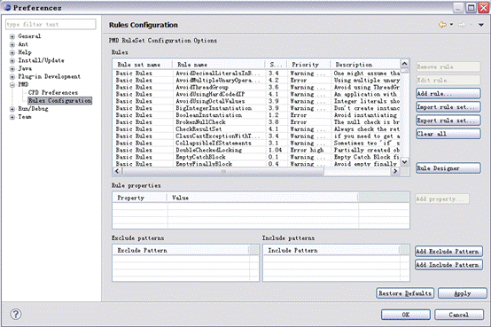 常用Java静态代码分析工具的分析与比较_ 图片描述