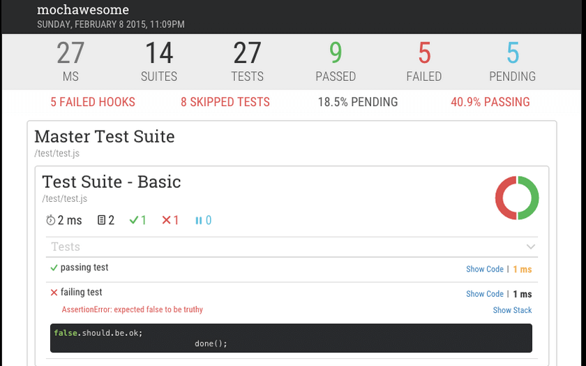 测试框架Mocha实例教程_ 图片描述