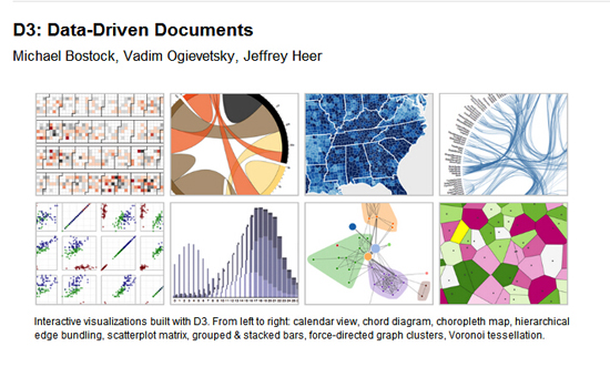 14款基于Javascript的数据可视化工具_ D3