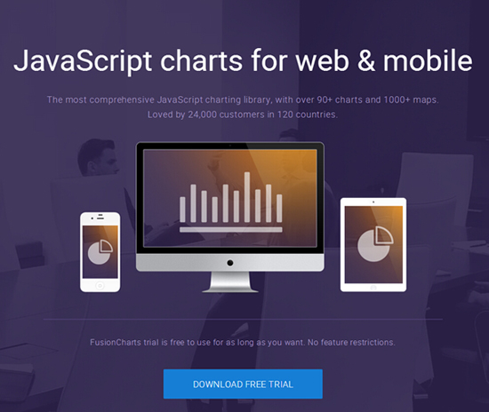 14款基于Javascript的数据可视化工具_ FusionCharts