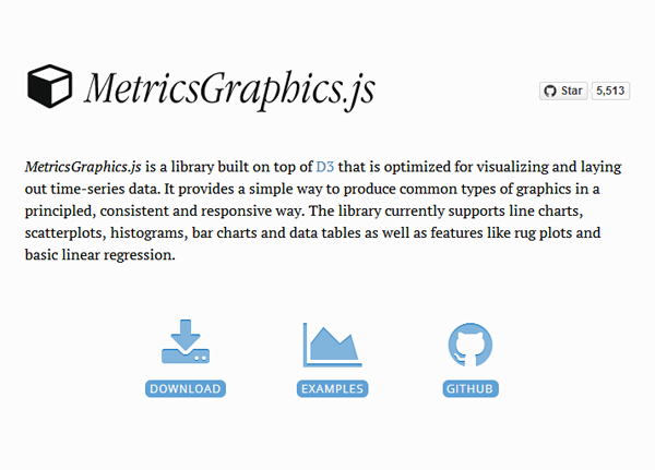 14款基于Javascript的数据可视化工具_ MetricsGraphics