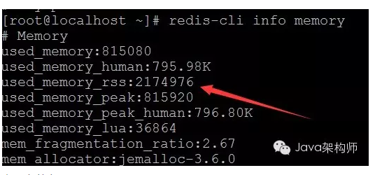 《Redis系列专题》之Redis性能,掌握这些方法不可少!_ 图片描述