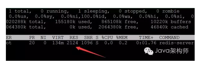 《Redis系列专题》之Redis性能,掌握这些方法不可少!_ 图片描述