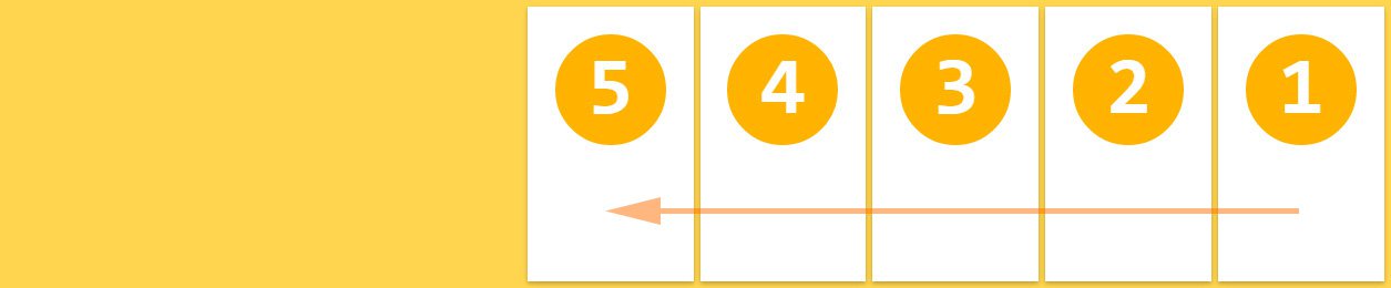 最直观的方式学习flexbox属性_ 图片描述