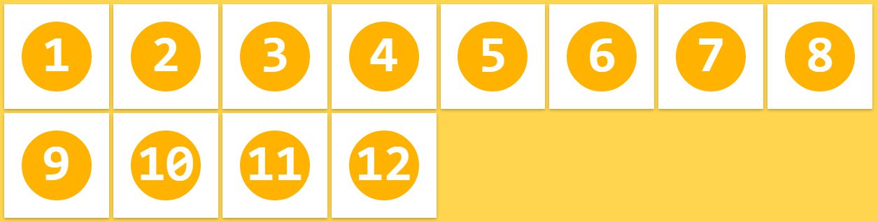 最直观的方式学习flexbox属性_ 图片描述