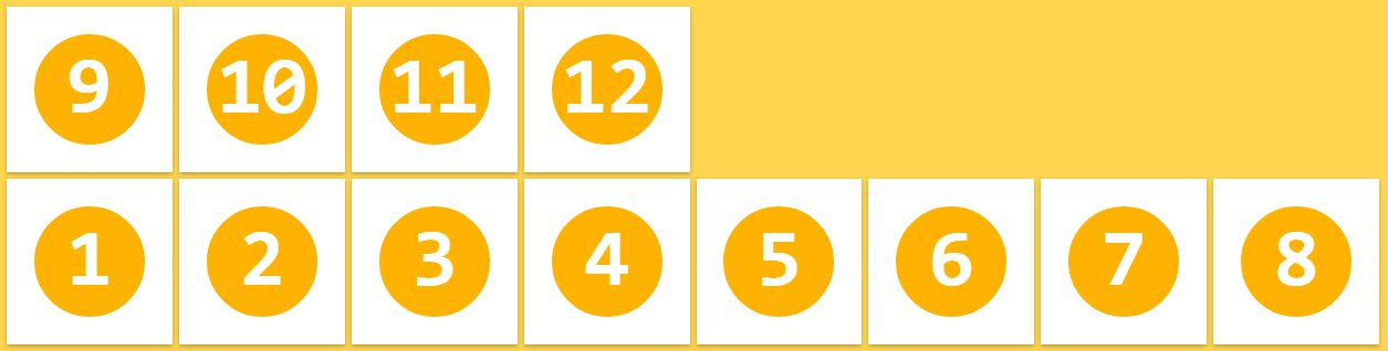 最直观的方式学习flexbox属性_ 图片描述