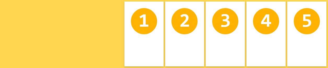 最直观的方式学习flexbox属性_ 图片描述