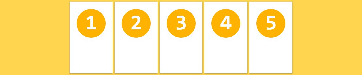 最直观的方式学习flexbox属性_ 图片描述