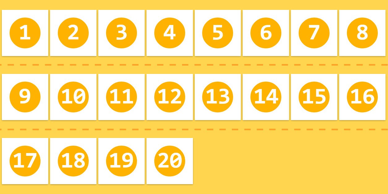 最直观的方式学习flexbox属性_ 图片描述