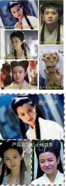 程序猿的年终总结,各种版本各种残_ 图片描述