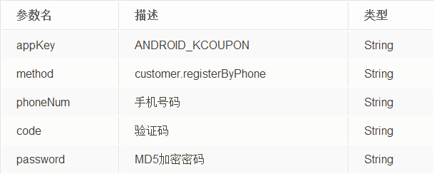 Android项目重构之路:实现篇_ 图片描述