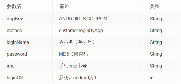 Android项目重构之路:实现篇_ 图片描述