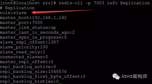 《Redis系列专题》之Redis官方集群方案RedisCluster_ q4
