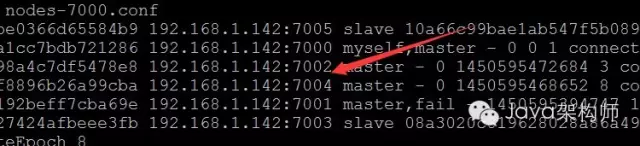 《Redis系列专题》之Redis官方集群方案RedisCluster_ q5