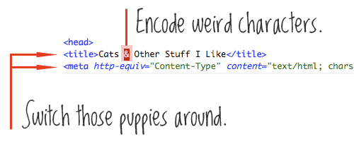 11个让你代码整洁的原则_ 图片描述