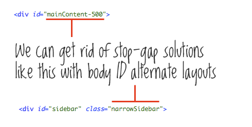 11个让你代码整洁的原则_ 图片描述
