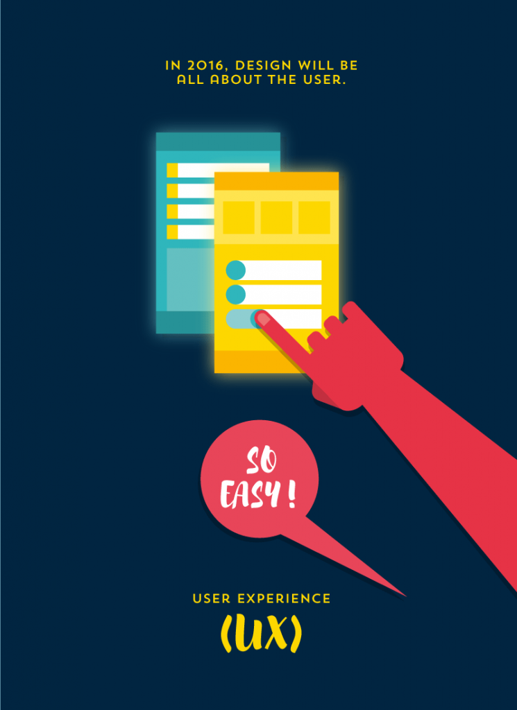 2016年最值得关注的16个网页设计趋势_ 图片描述