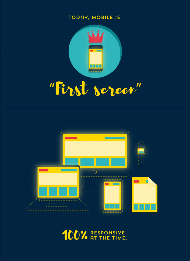 2016年最值得关注的16个网页设计趋势_ 图片描述