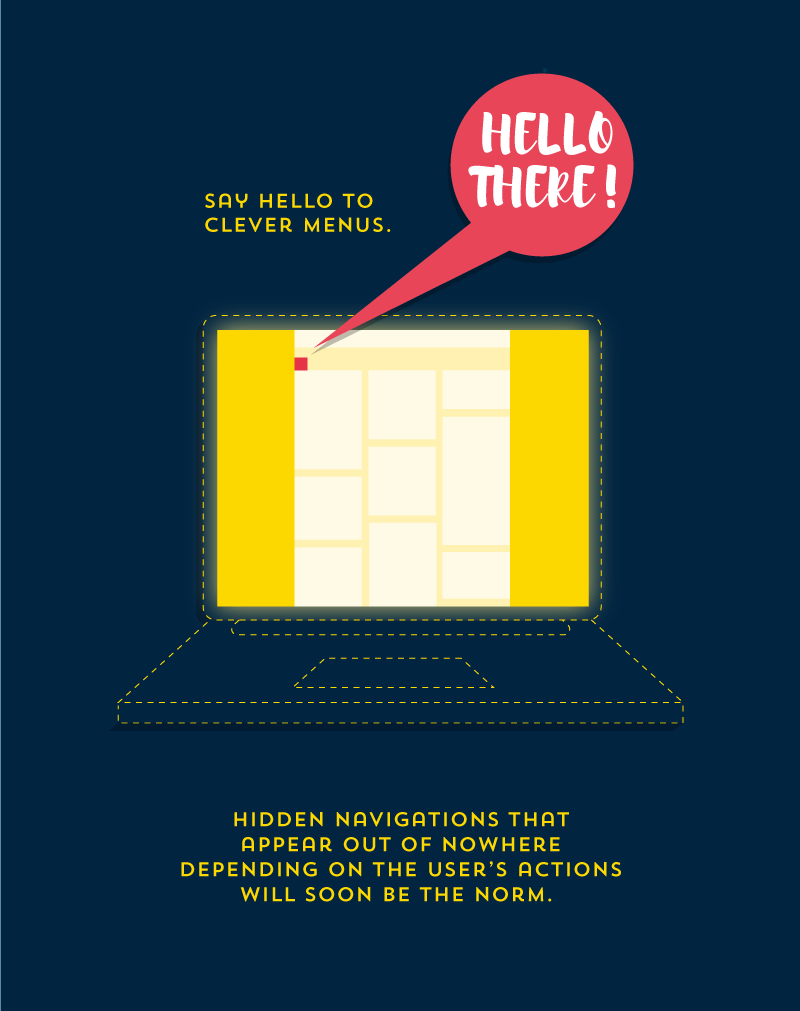 2016年最值得关注的16个网页设计趋势_ 图片描述