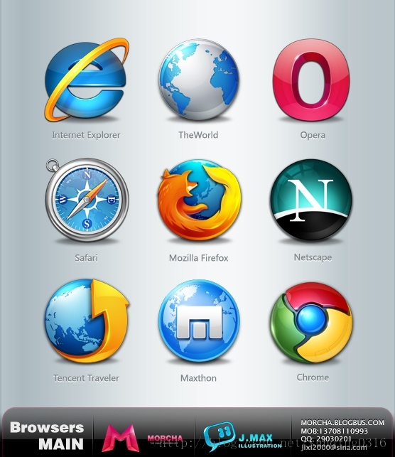 浏览器分类及其核心_ 图片描述
