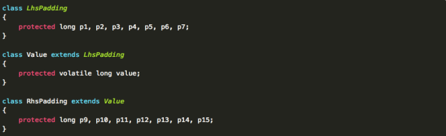 高性能服务端系列--处理器篇_ 图片描述