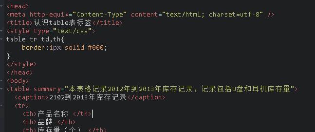 html之标签概念学习_ 图片描述