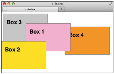 web技术第八弹CSS3盒子模型增强属性_ 图片描述