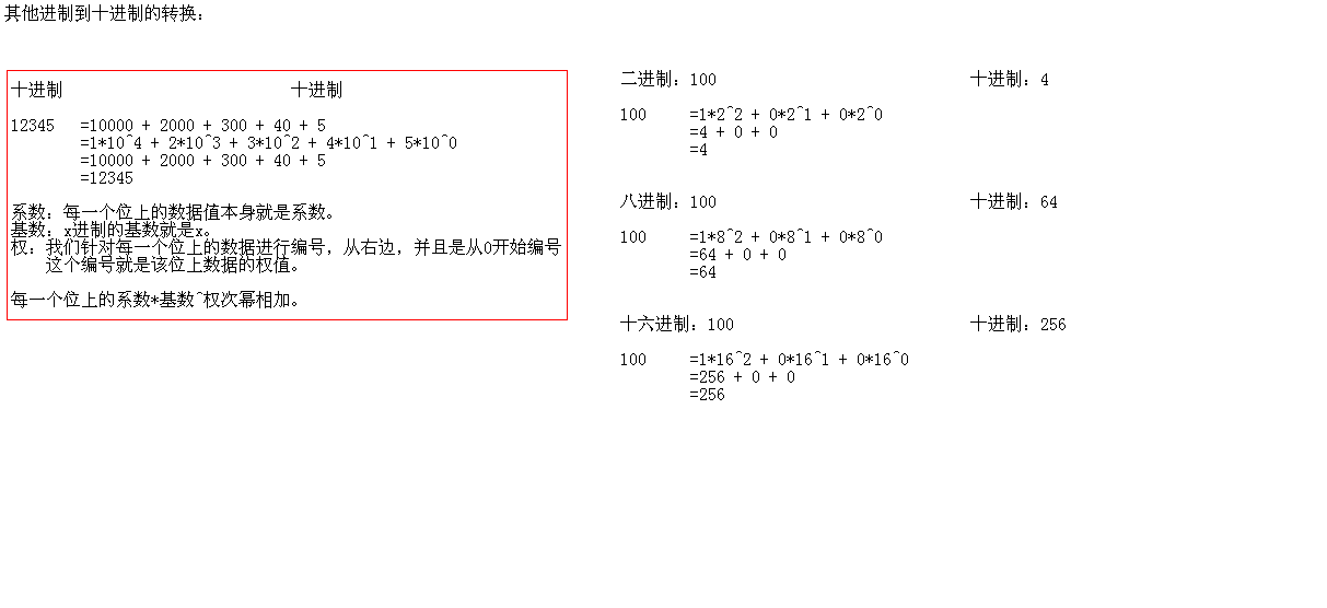 任意进制到十进制的转换_ 图片描述