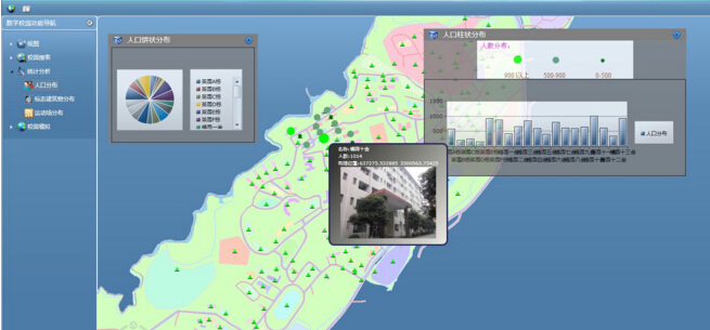 屌丝giser成长记-研一篇(上)_ 图片描述
