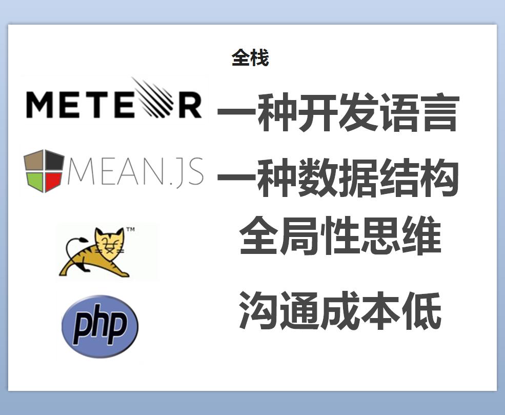 图解基于node.js实现前后端分离_ {%