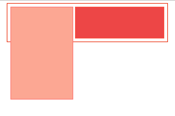 闭合浮动(清除浮动)_ 图片描述