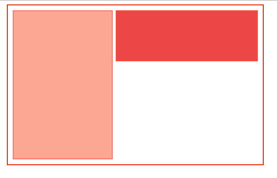 闭合浮动(清除浮动)_ 图片描述