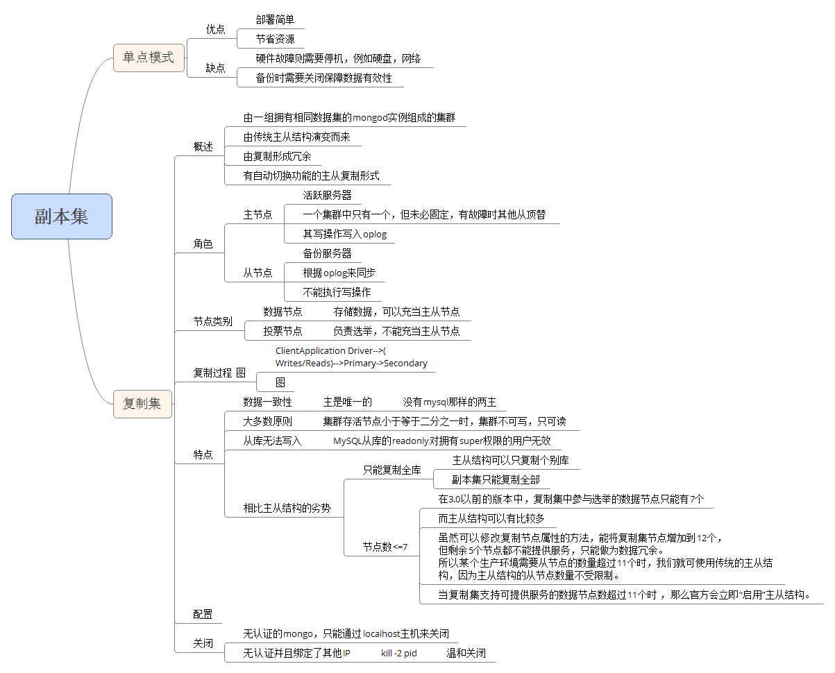 超星慕课刷课脚本最新的简单介绍