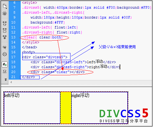 CSS清除浮动的原因及方法_ 图片描述