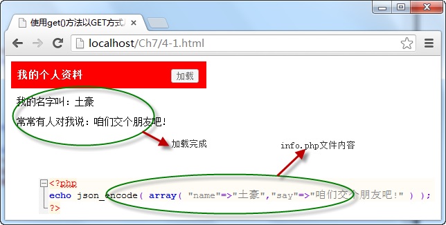 jQuery实现Ajax应用1_ 图片描述