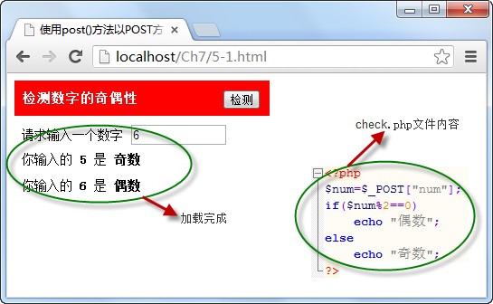 jQuery实现Ajax应用1_ 图片描述