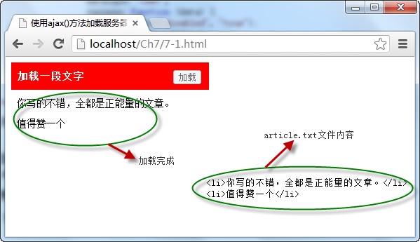 jQuery实现Ajax应用1_ 图片描述