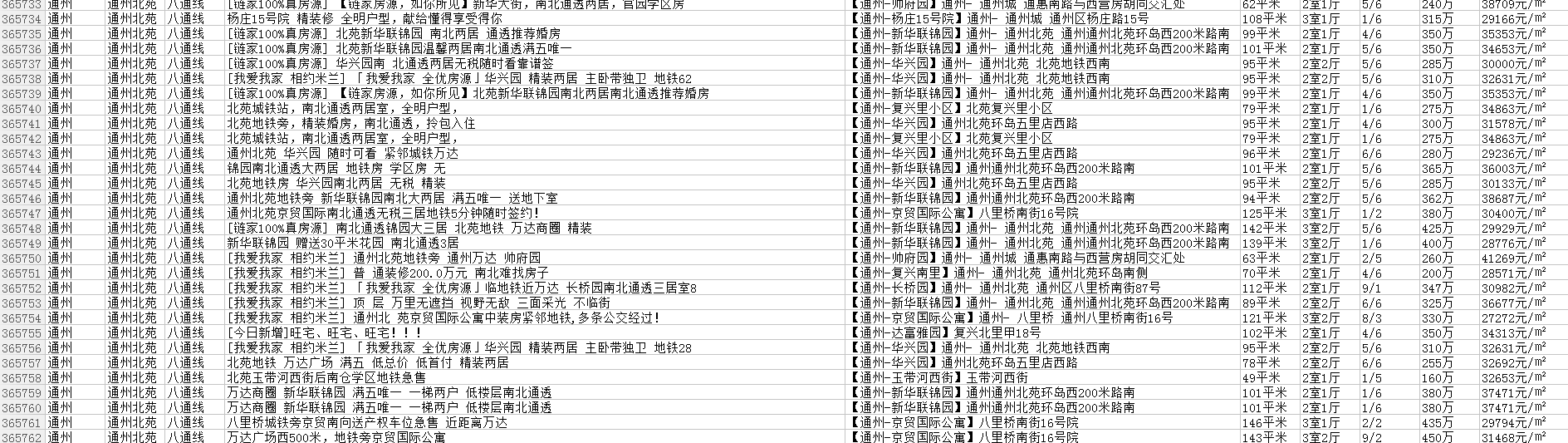 【房价网房价信息爬虫】整站40万条房价数据并行抓取,可更换抓取城市_ 图片描述
