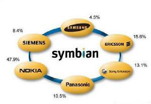 小编如何成长为移动互联网时代的APP产品经理(下)_ 图片描述