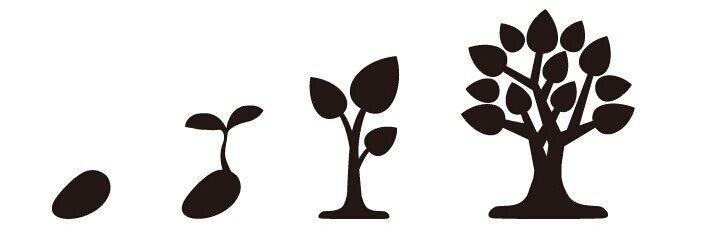 技术与业务的抉择—论程序员的“瓶颈”问题_ 图片描述