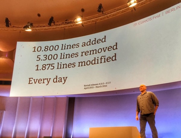 Linux已经成为计算机史上最大的软件开发项目_ 图片描述