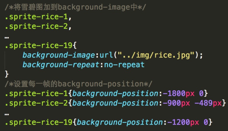 CSS3动画开发指南之逐帧动画_ 图片描述