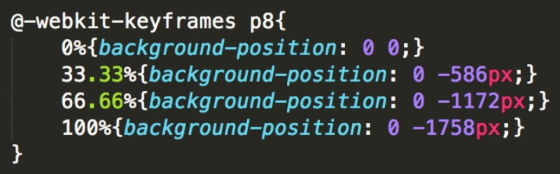 CSS3动画开发指南之逐帧动画_ 图片描述