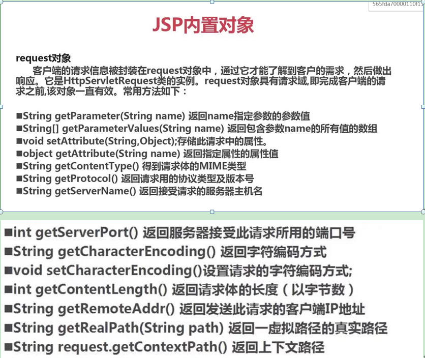 JAVA遇上HTML-----JSP篇基本概念_ 图片描述