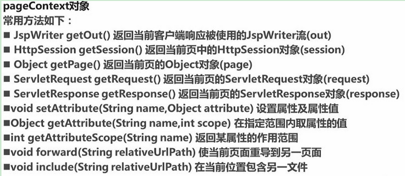JAVA遇上HTML-----JSP篇基本概念_ 图片描述