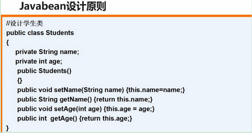 JAVA遇上HTML-----JSP篇基本概念_ 图片描述