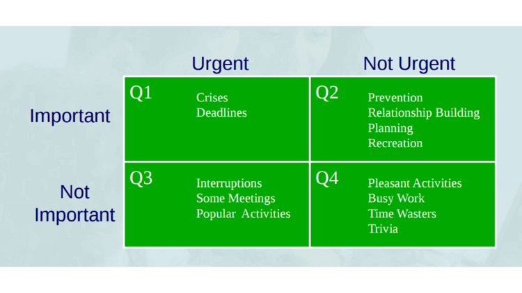 时间管理的七句话(建议收藏)_ 图片描述