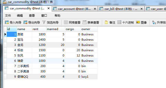 javaweb版本的答答租车系统(扩展更新一)_ 商品表